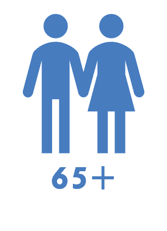 Healthy Ageing