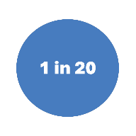 1 in 20 icon