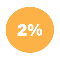 Heartbeat icon