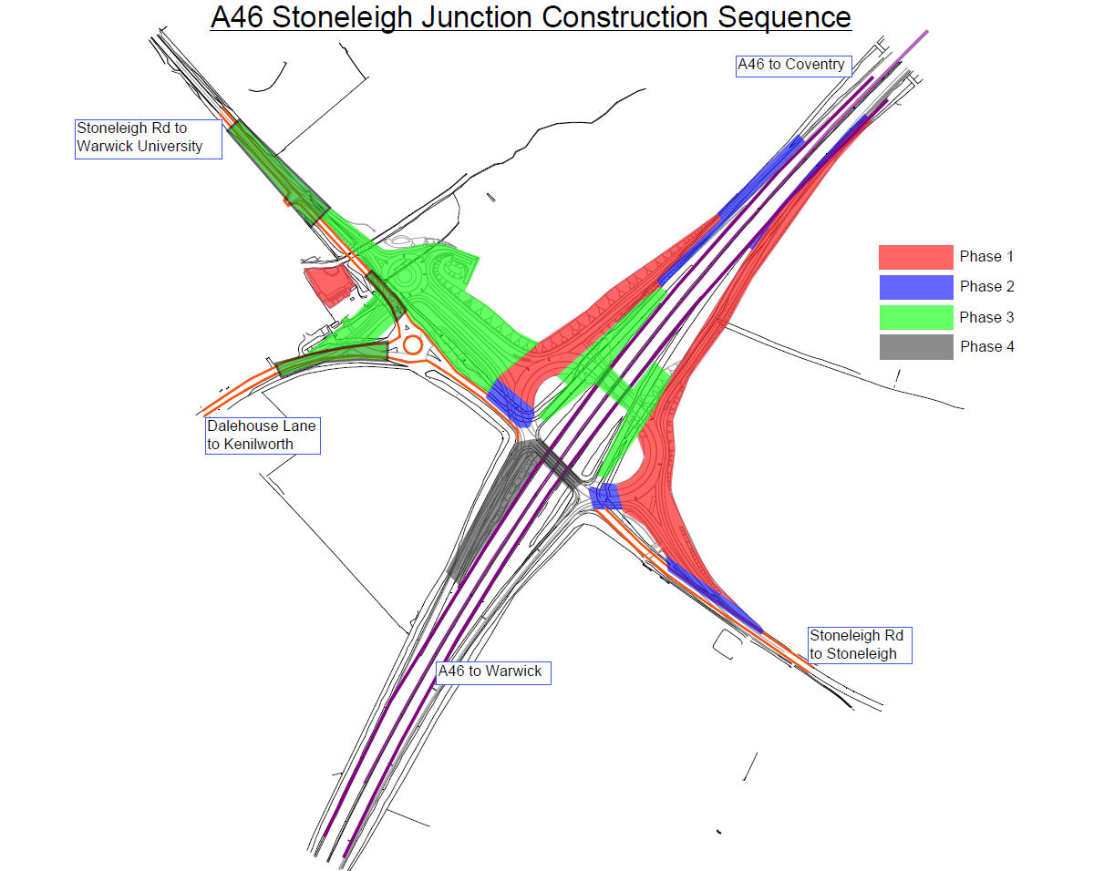 A46 stoneleigh junction construction sequence