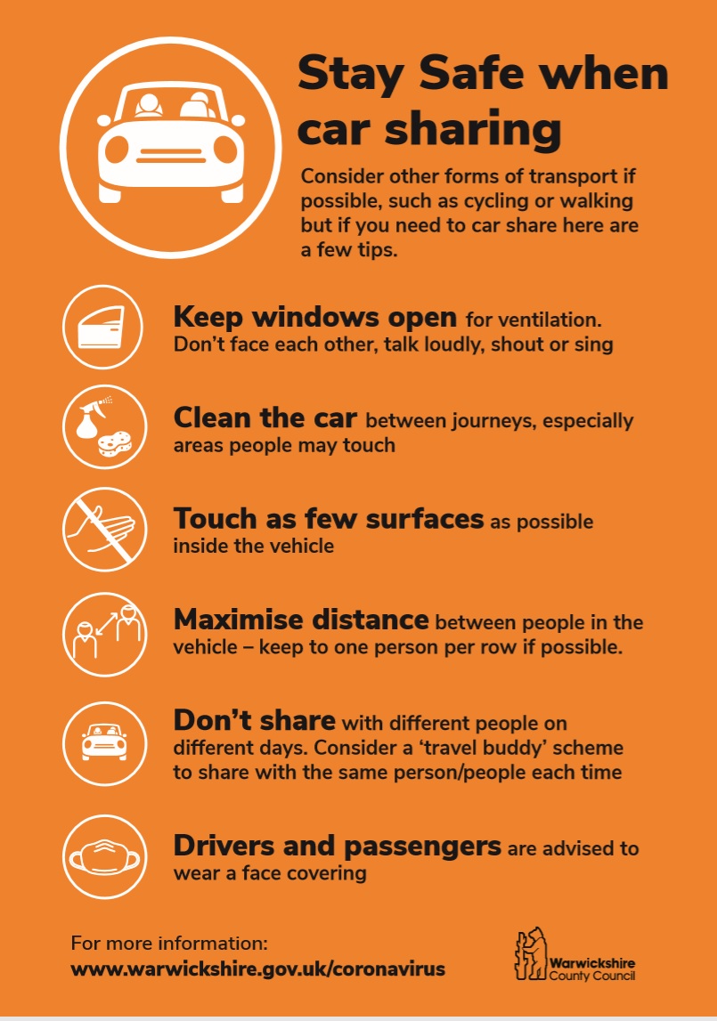 Car Sharing