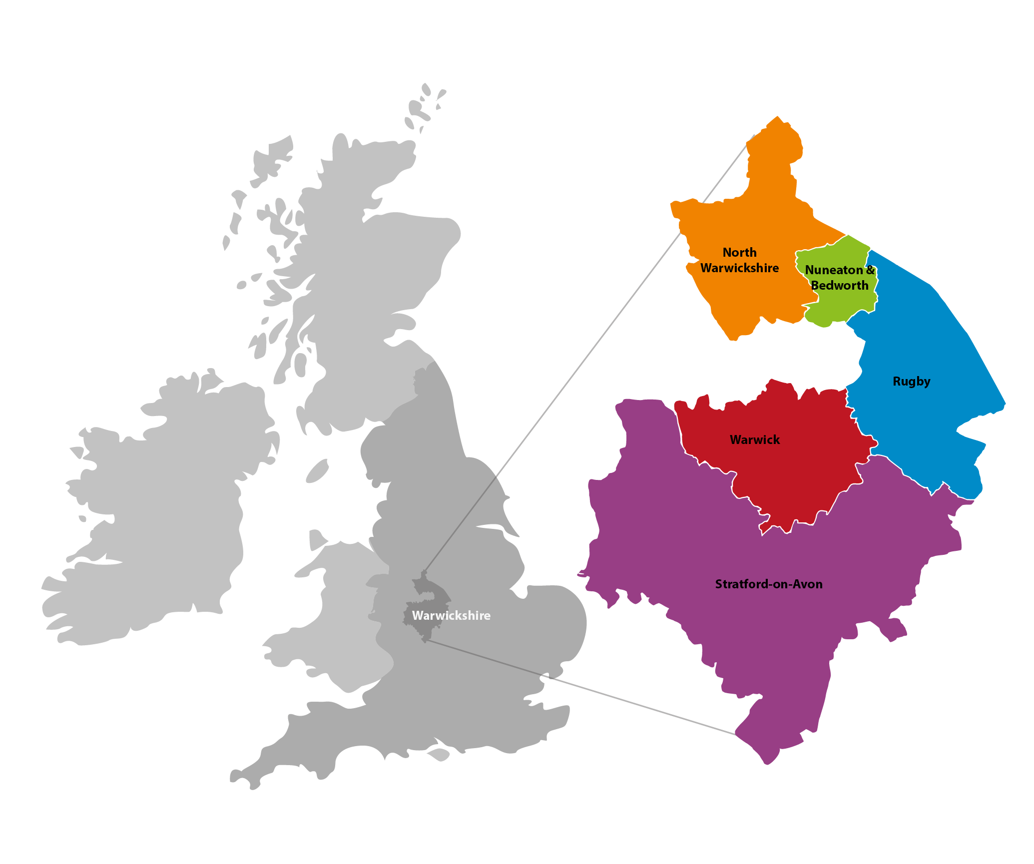 warwickshire county council business plan