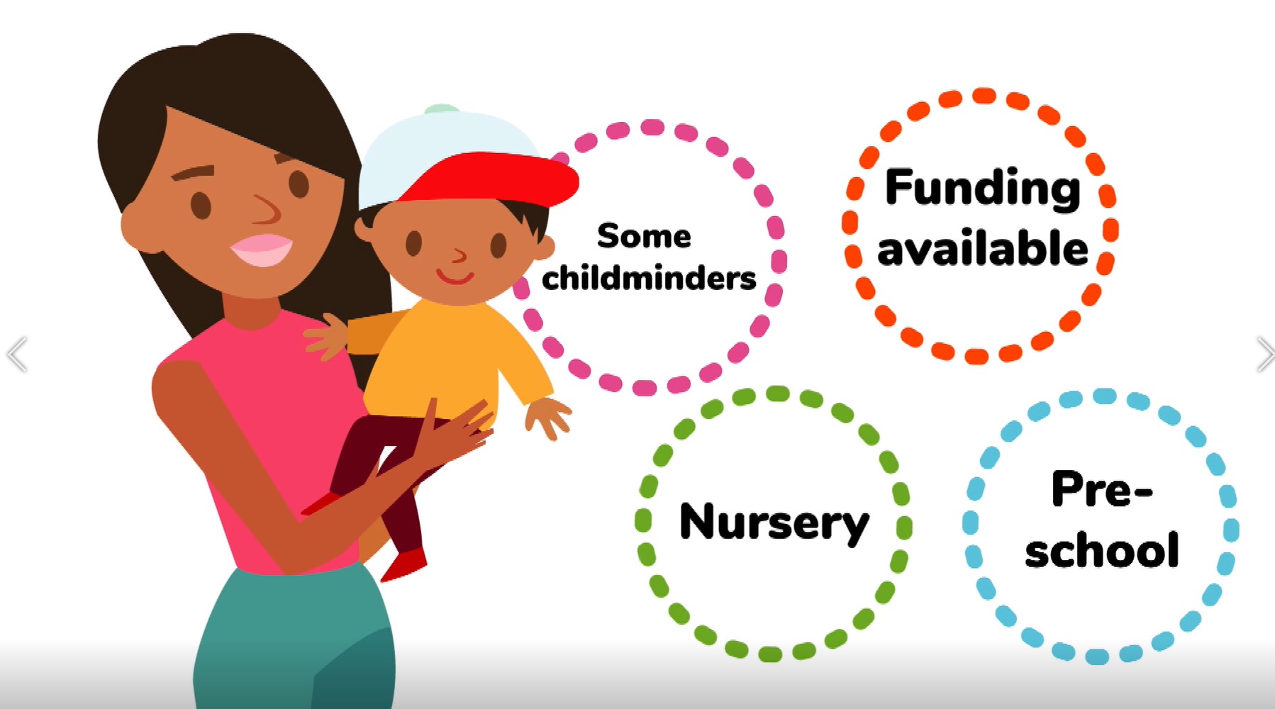 EarlyYearsEducation
