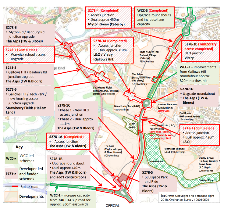 Europa way scheme overview february 2026 2