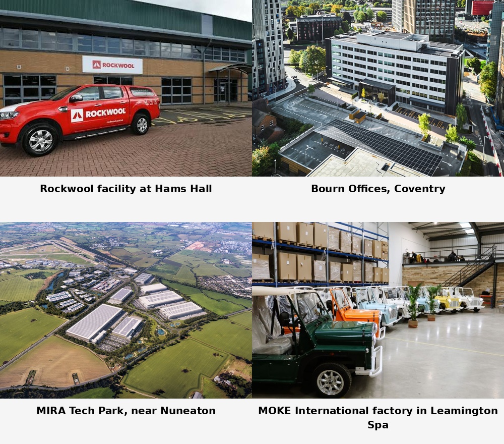 Foreign direct investment