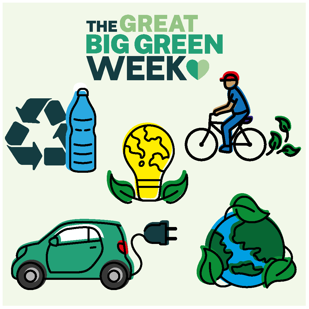 Great Big Green Week is above five images representing Waste, Active Travel, Energy, Transport and Biodiversity