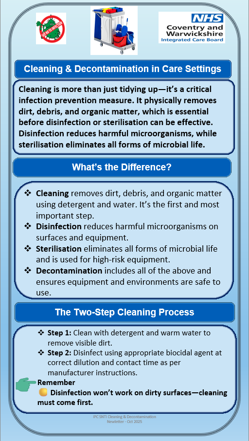 Image 1 - Decontamination