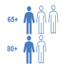 Groups of people icon