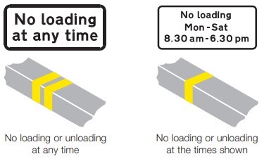 Diagram of loading ban road markings