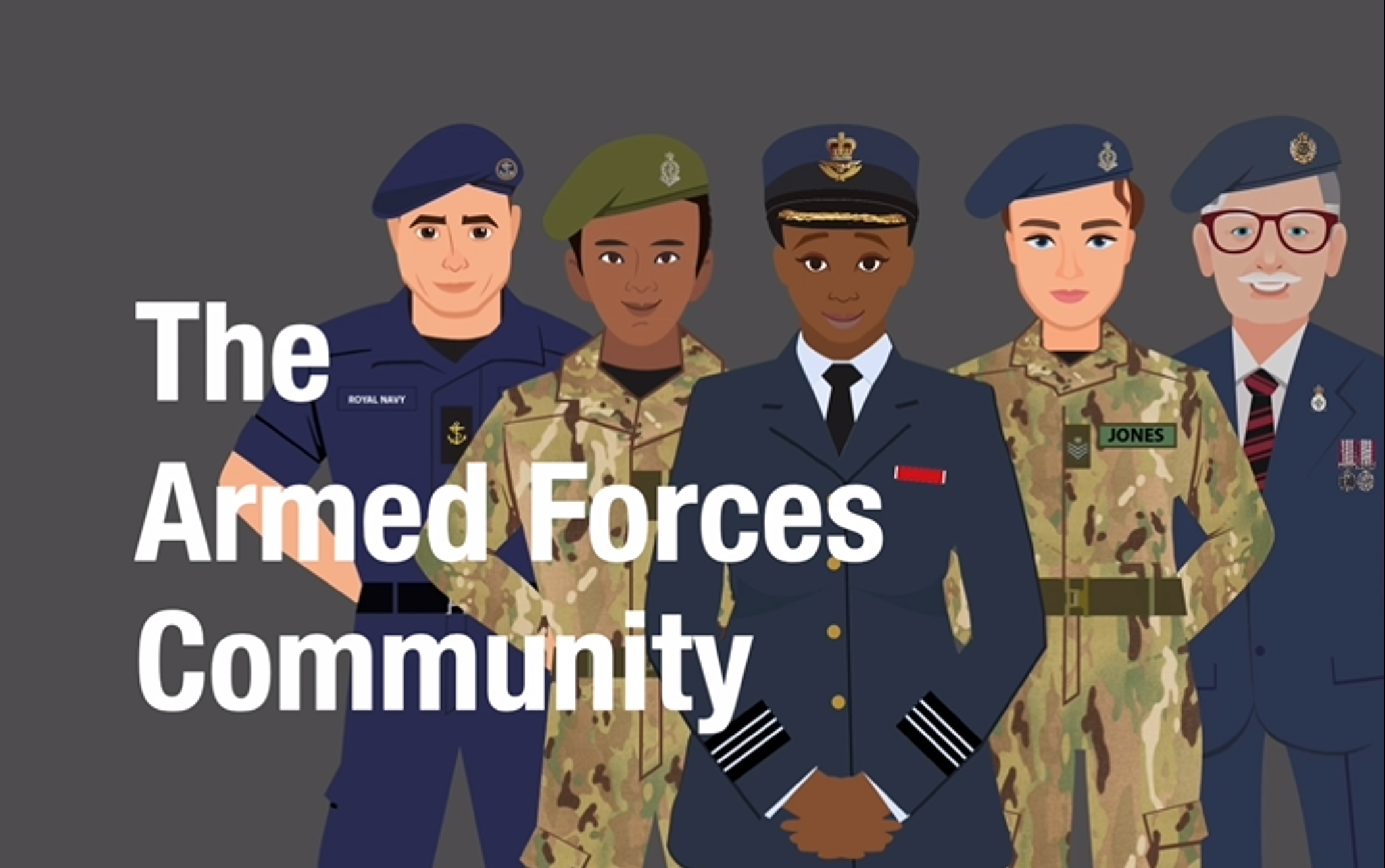 Image shows a cartoon picture of different members of the armed forces community