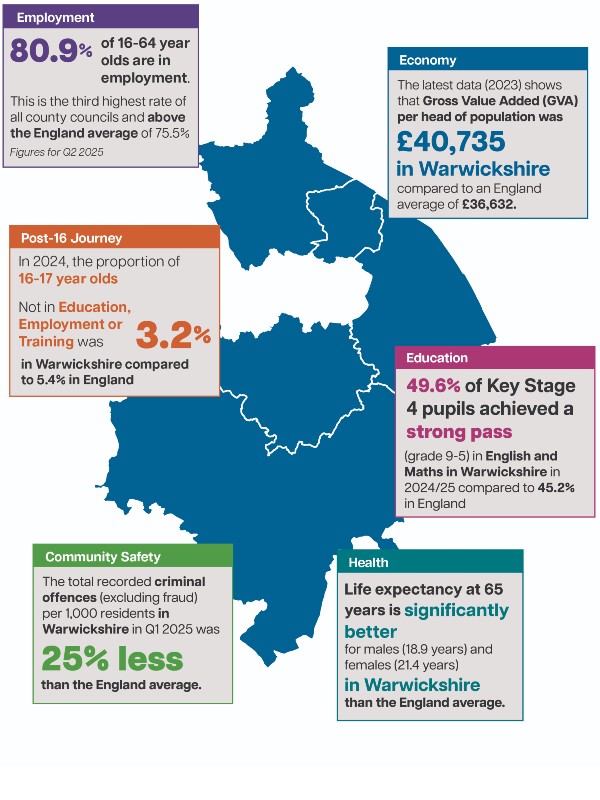 Stats map of warwickshire