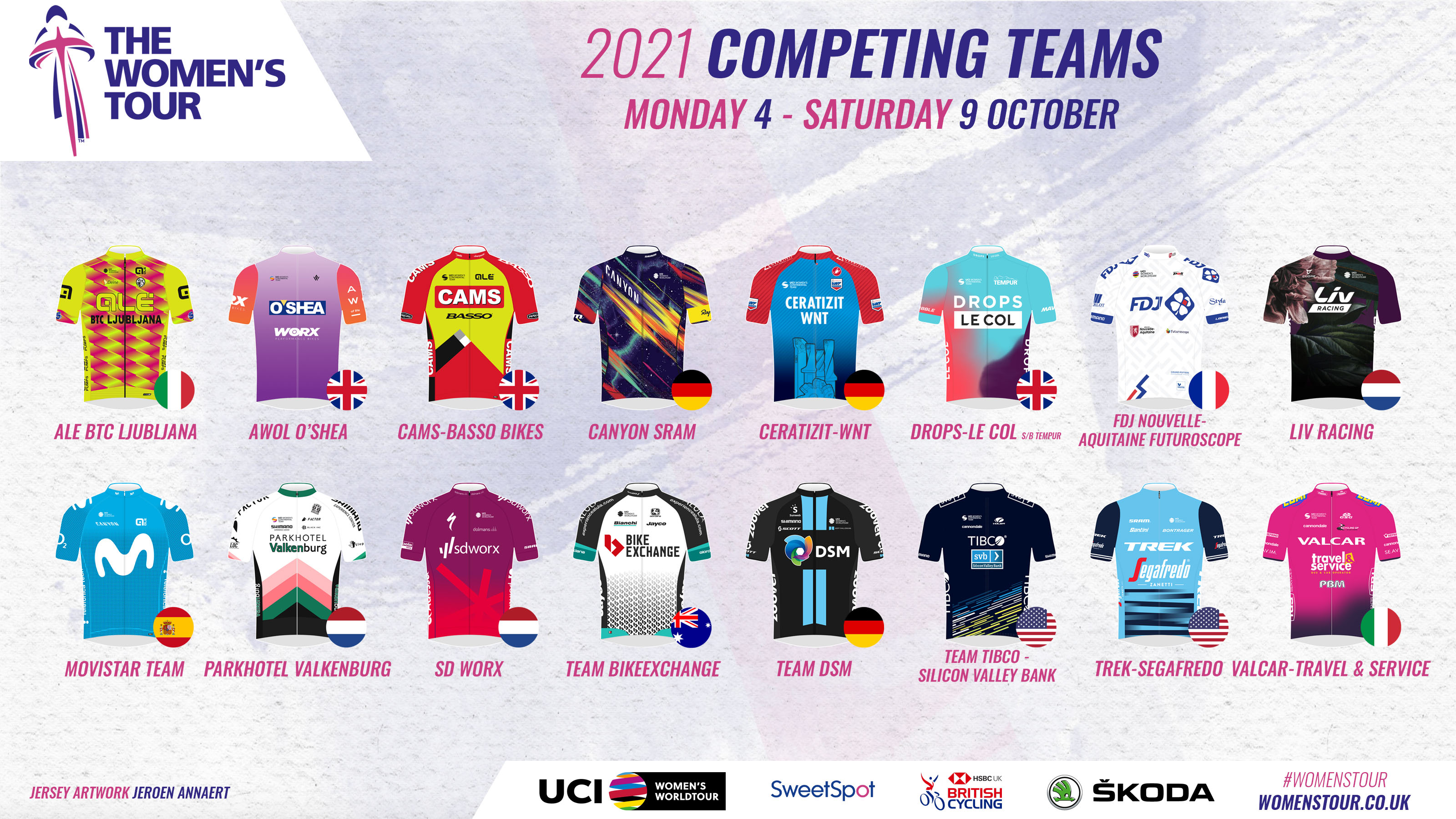 World’s best cycling teams announced for the Women’s Tour, coming to