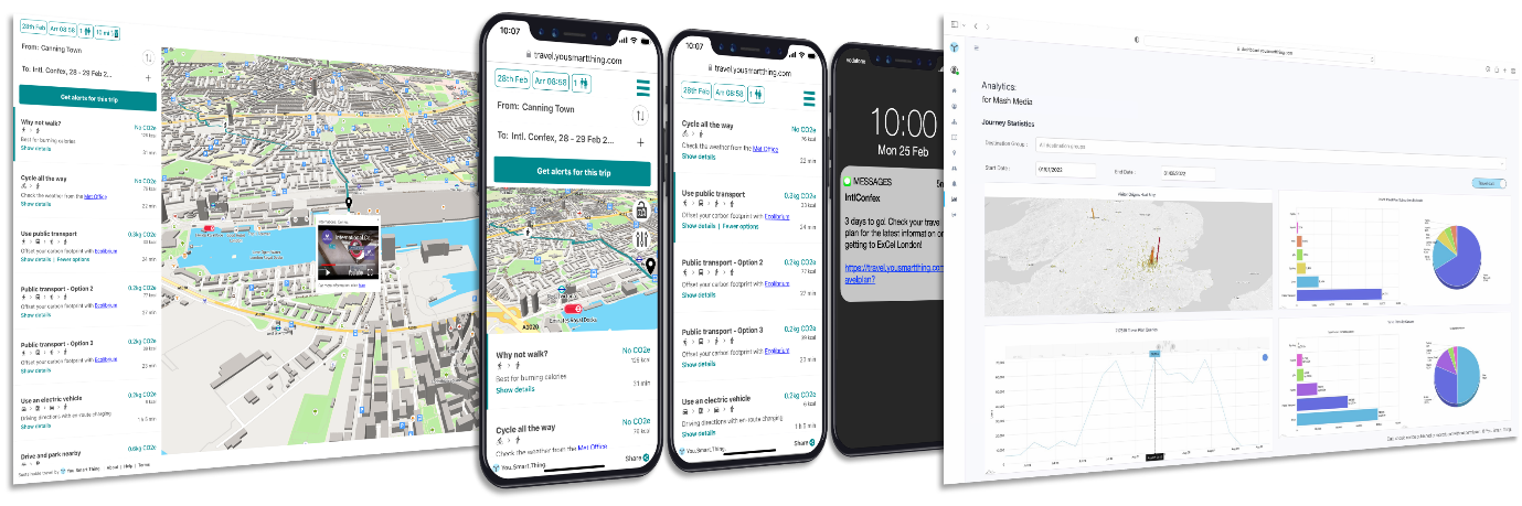 Warwickshire Smart Travel Service