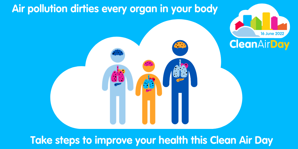 Clean air day logo, showing three people, with text explaining that dirty air effects every organ of the body