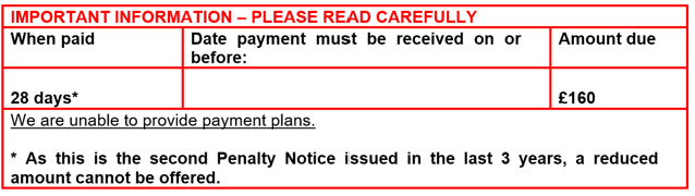 Example of penalty charge notice table