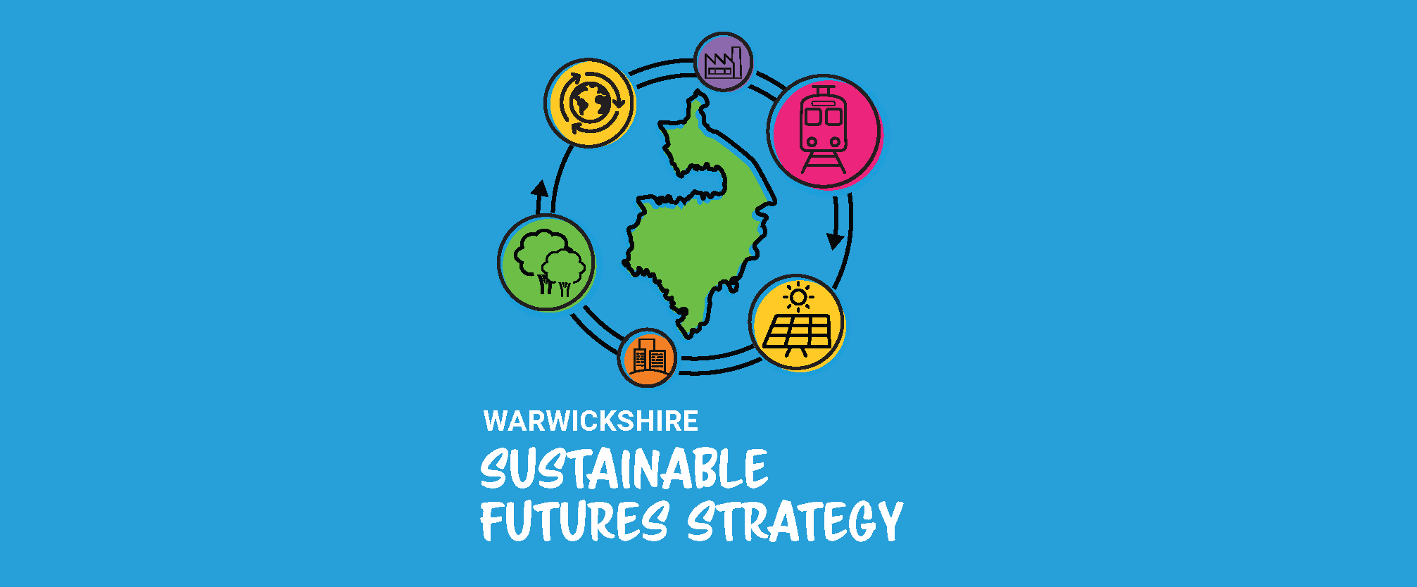 eHelp to shape a sustainable future for Warwickshire