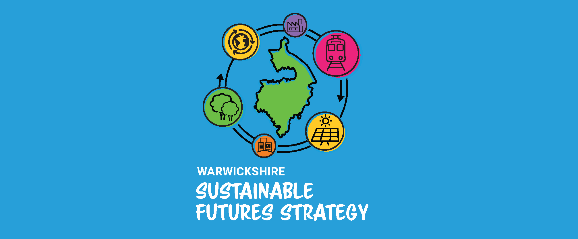 Shaping Warwickshire’s Sustainable Future