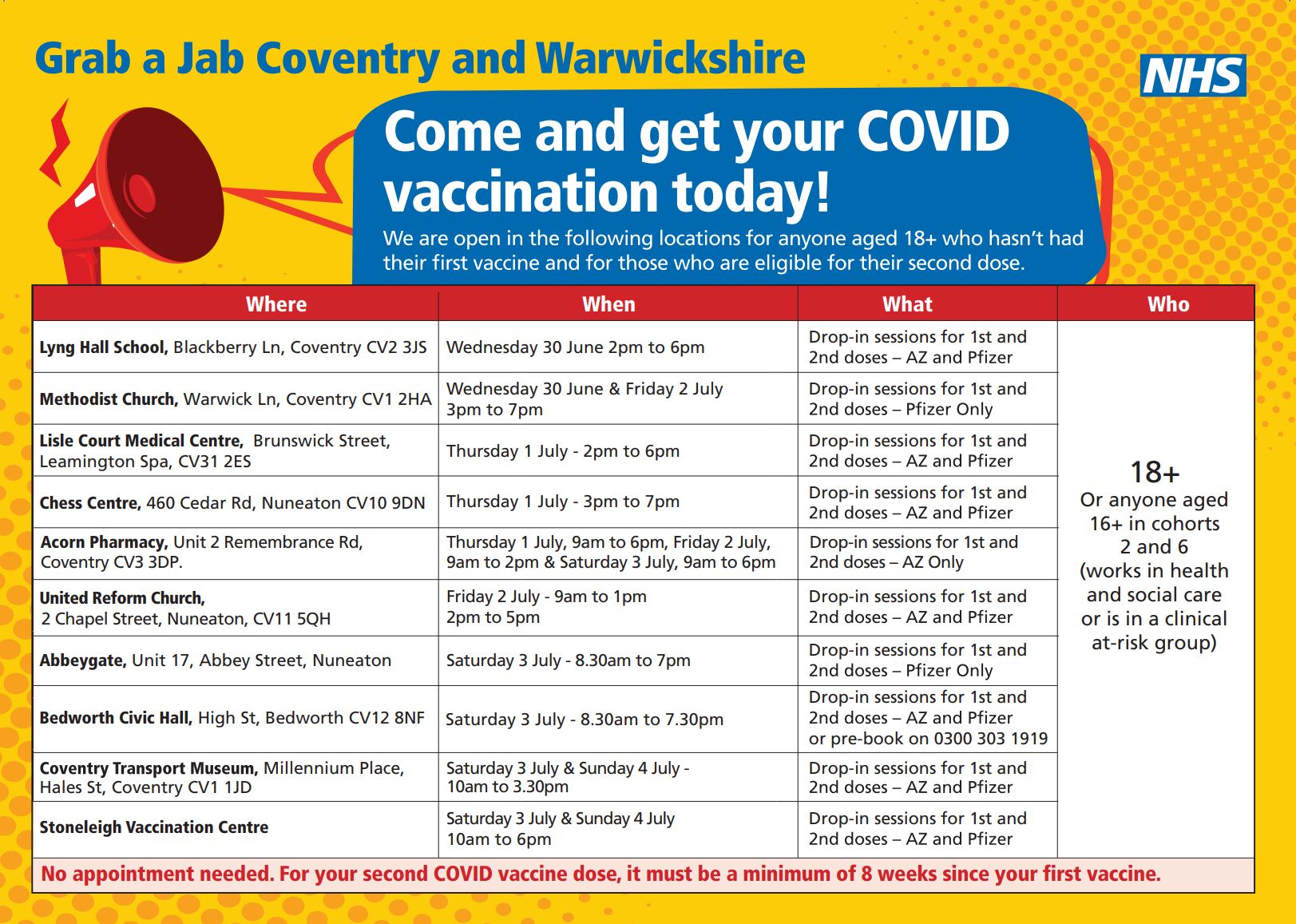 travel vaccination clinic bath