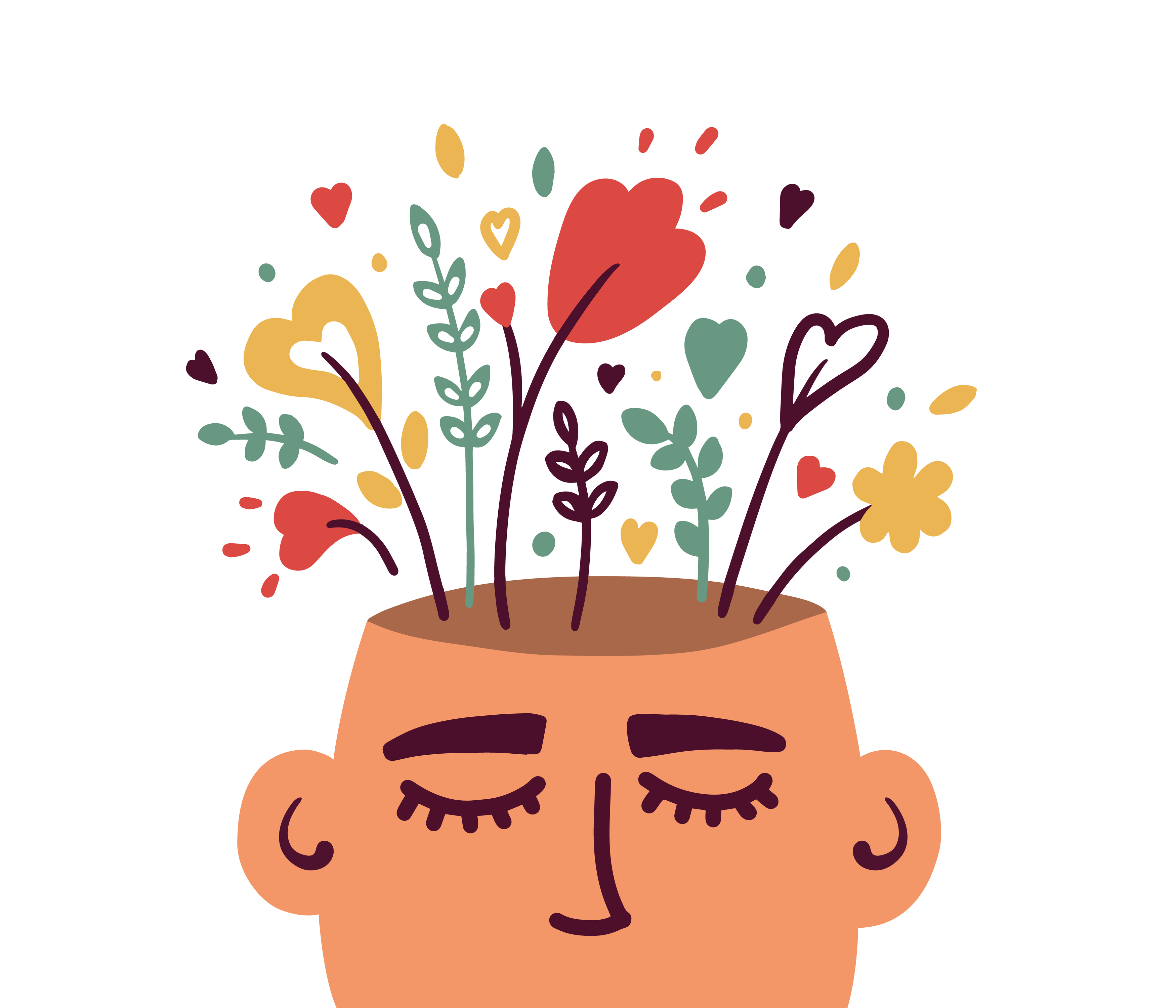 Wellbeing 4 Life